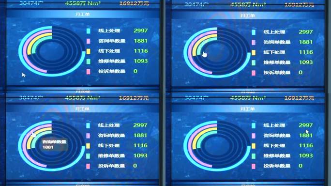 燃气公司数据大屏实拍