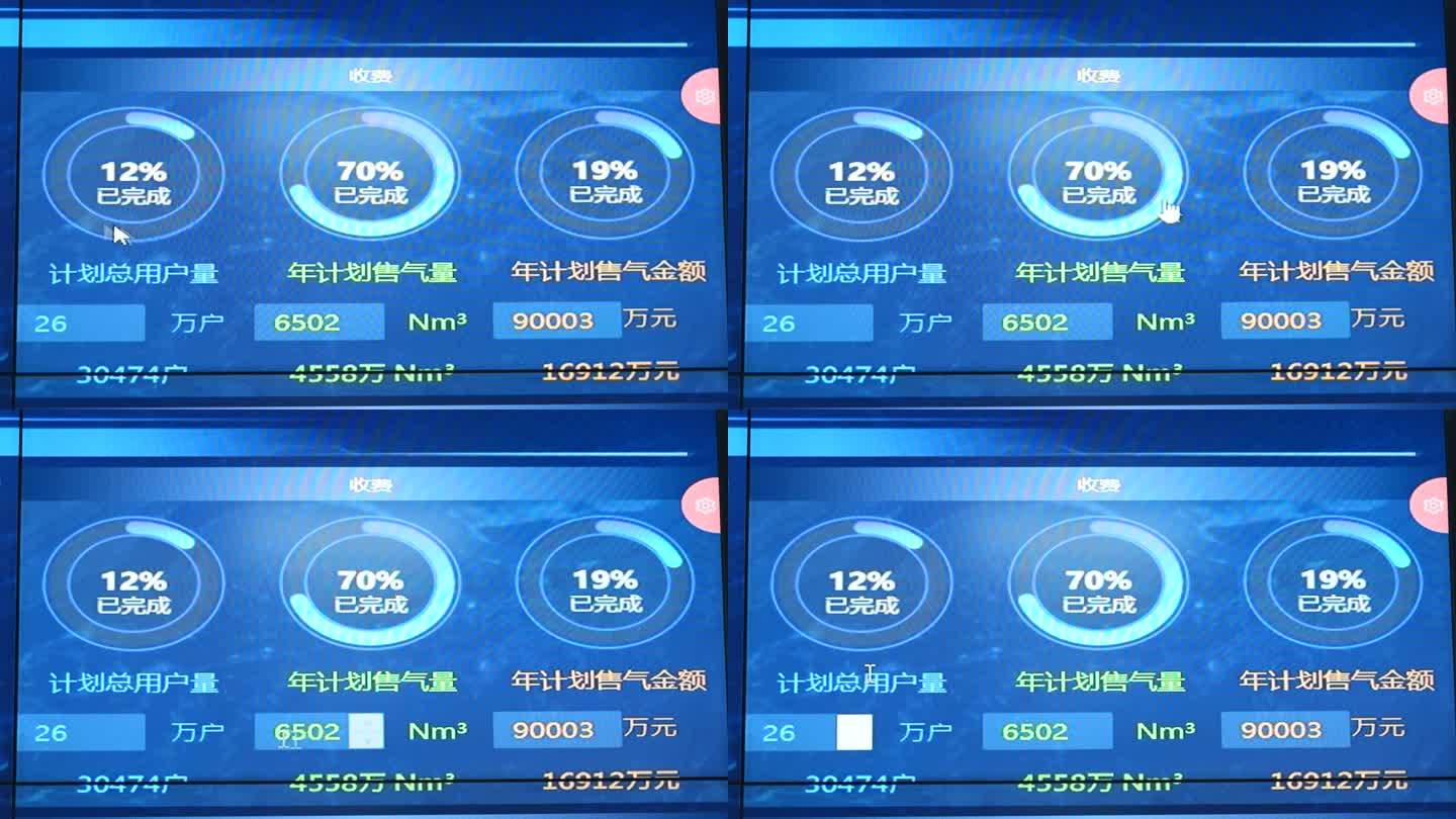 燃气公司数据大屏实拍