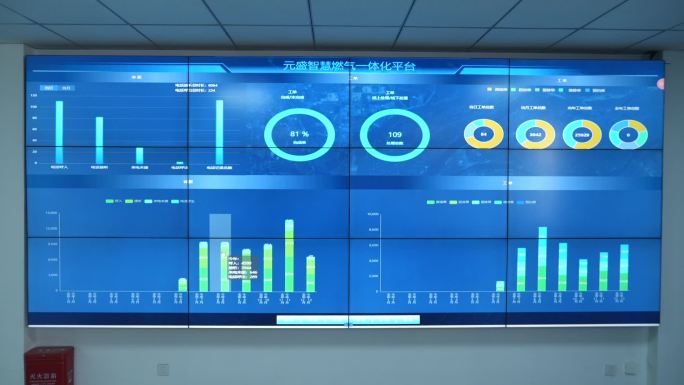 燃气公司数据大屏实拍