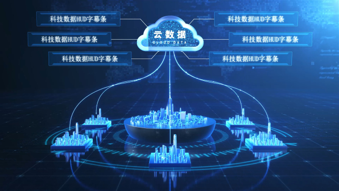 企业架构分类分支文字模板