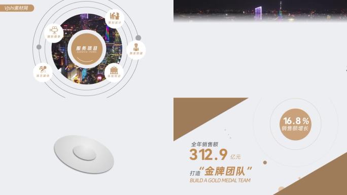 原创2023企业年度快闪业绩汇报AE模板