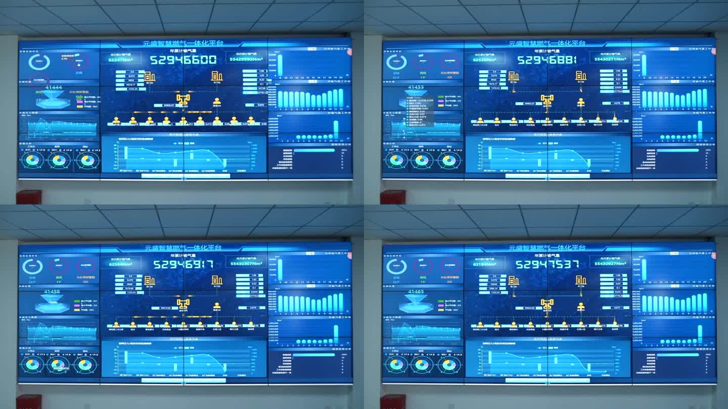 燃气公司数据大屏实拍