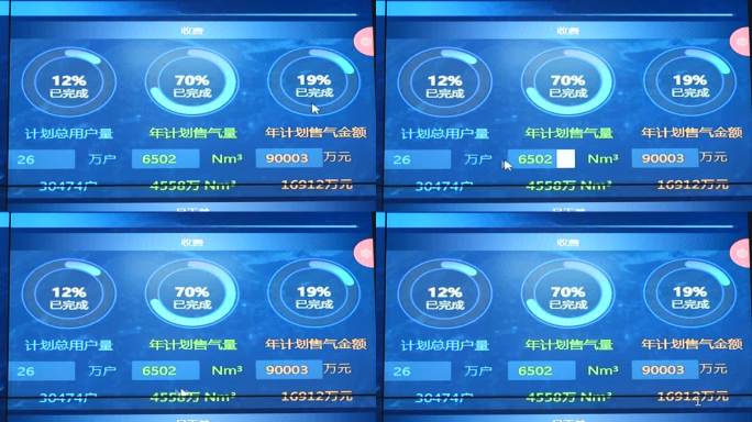 燃气公司数据大屏实拍