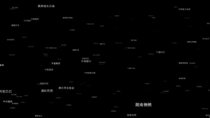 中国500强公司文字冲屏粒子飞出屏幕