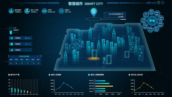 智慧城市可视化平台
