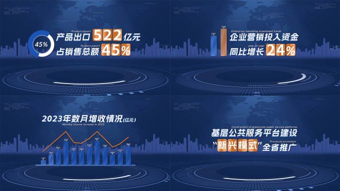 大气干净简洁科技字幕数据展示