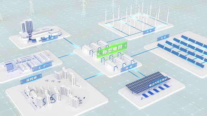 [AE模板]新能源电网新形态