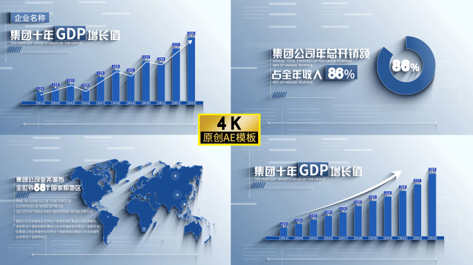 柱状图数据图饼图折线图