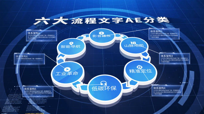 【3-8类】科技蓝色闭环流程【无插件】
