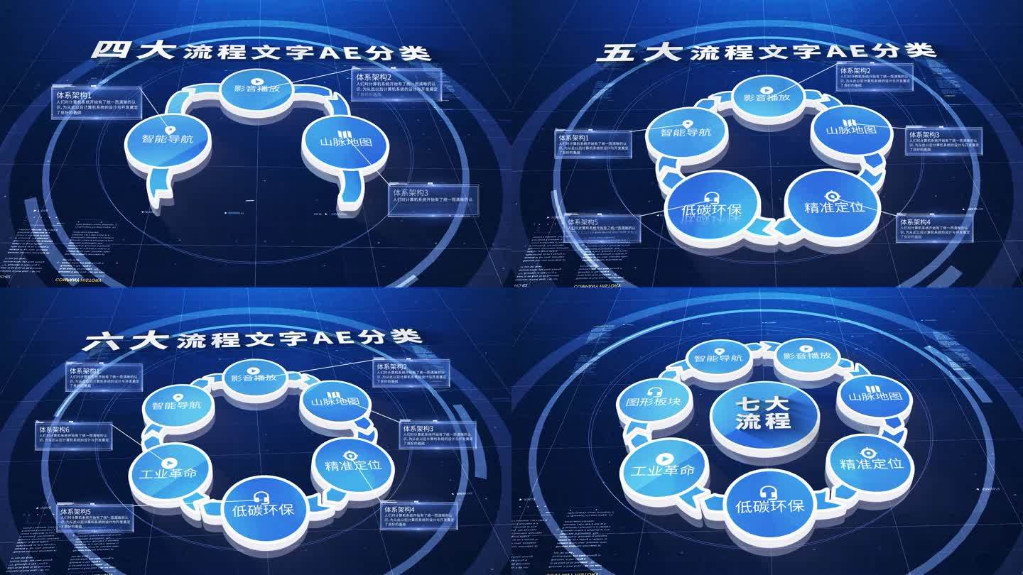 【3-8类】科技蓝色闭环流程【无插件】