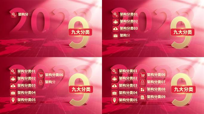 【9】红色党政九大分类