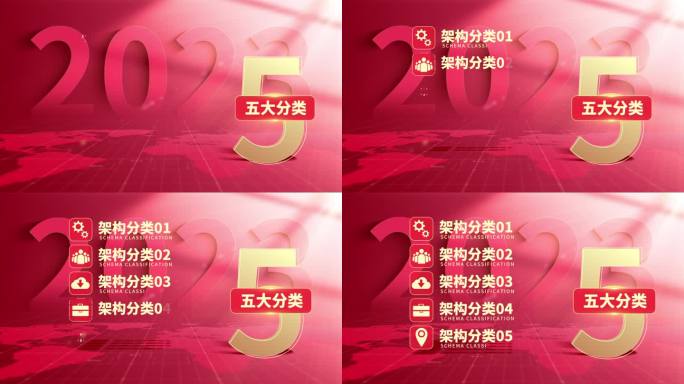 【5】红色党政五大分类