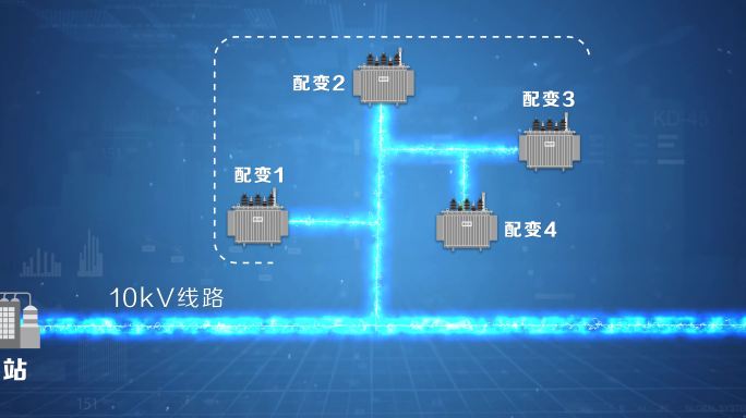 科技电网变电站配网电流运作流程图