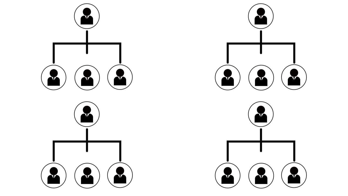 动画简单的组织结构图与一个领导和三个下属在白色背景的层次结构。