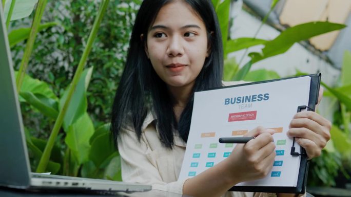 商业和运营计划仔细地介绍和规划亚洲女性的商业活动商业图