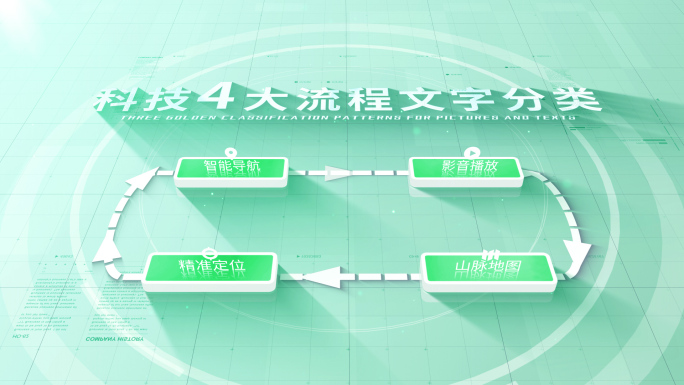 【4-8类】绿色闭环循环流程【无插件】