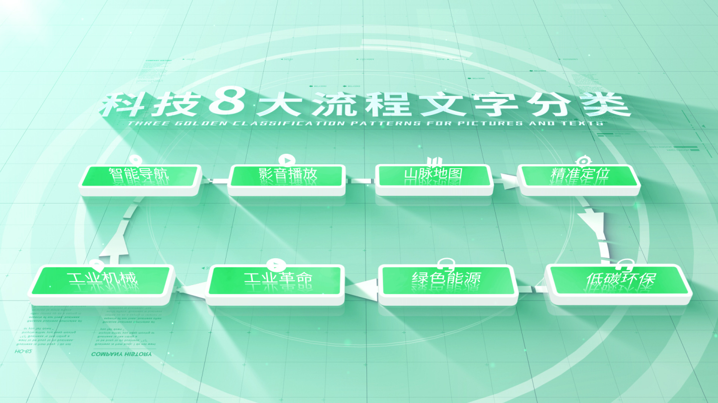 【4-8类】绿色闭环循环流程【无插件】