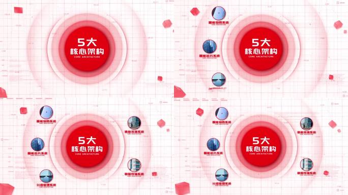 【5图分类】红色简洁多图分类模板