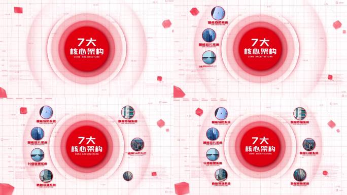【7图分类】红色简洁多图分类模板