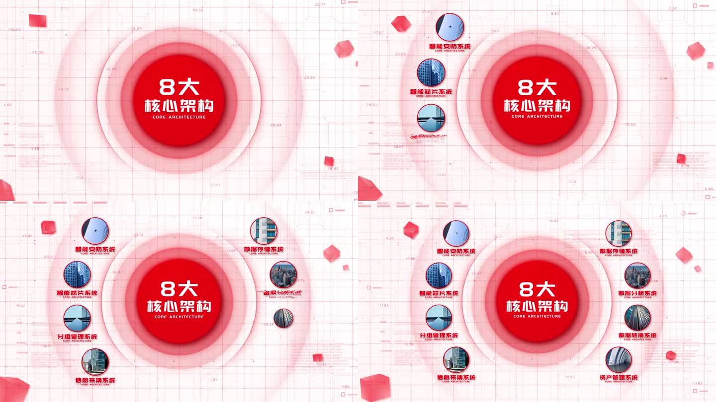 【8图分类】红色简洁多图分类模板