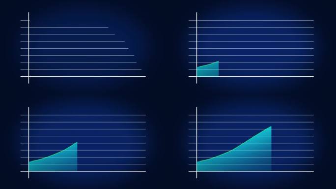 业务增长图表和企业绩效与提升的蓝色图表。3D动画。4K数字视频