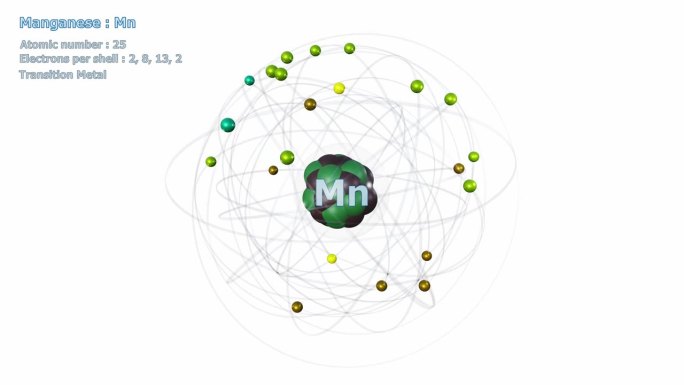 锰原子在白色上有25个电子在无限轨道旋转
