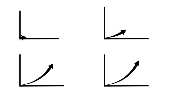 一个业务线箭头动画。业务增长概念