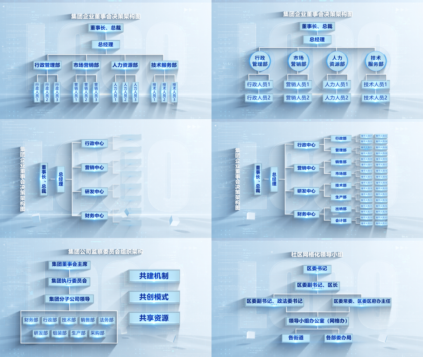 五大亮色简洁科技组织架构 AE模板