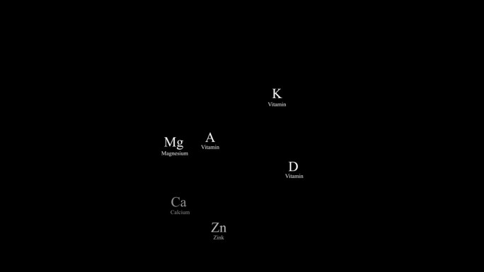 矿物原子粒子符号循环动画在黑色背景。镁，钙，锌和镁。