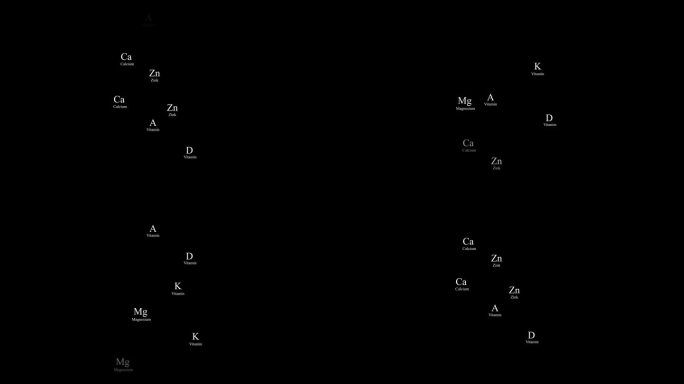 矿物原子粒子符号循环动画在黑色背景。镁，钙，锌和镁。