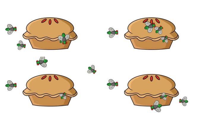 馅饼被苍蝇侵扰的动画