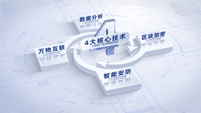 4文字分类_简洁四大应用架构