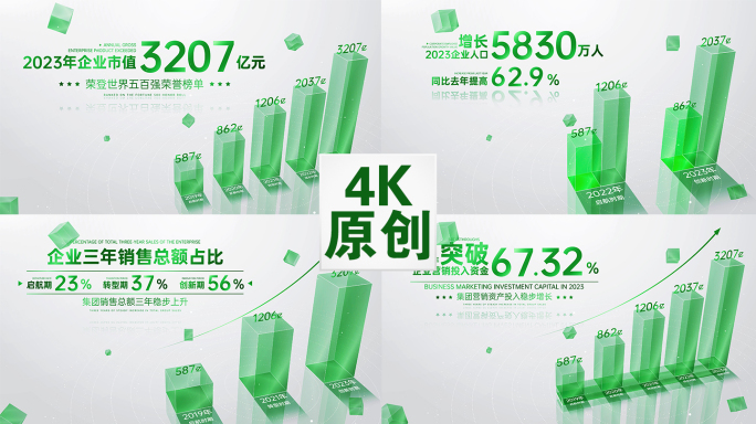 农业数据 绿色数据柱状图 业务增长数据图