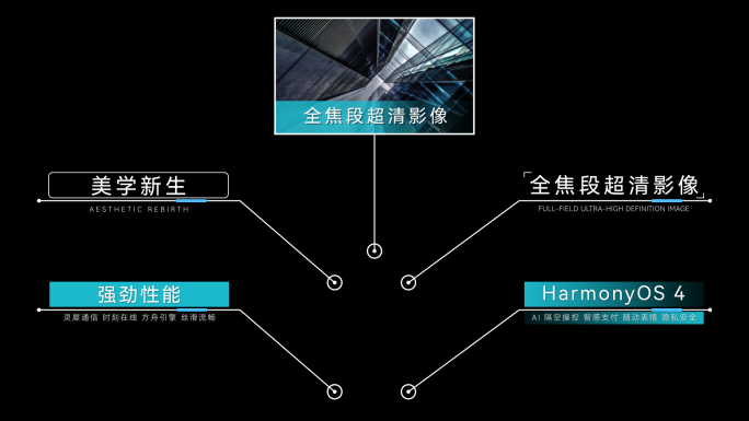 信息呼出连线（无插件）