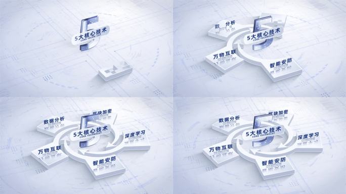 5文字分类_简洁五大应用架构