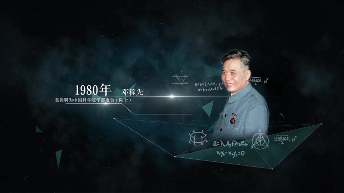 名人科学家历史人物介绍ae模板
