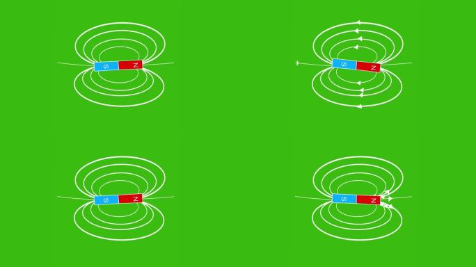 棒状磁铁产生的磁力线。4K绿屏背景。