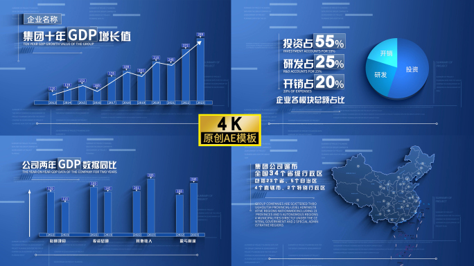 柱状图数据图饼图折线图