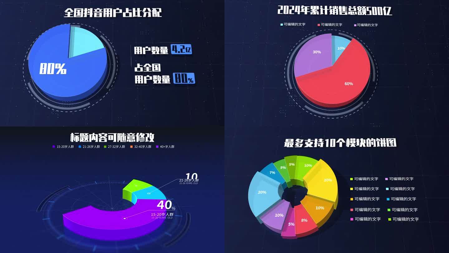 企业深蓝色科技三维饼状图模板