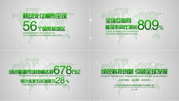 全球数字绿色企业数据（无插件）