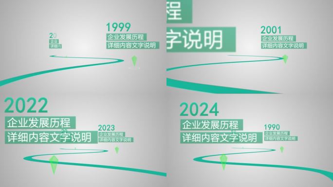 医药生物绿色生态企业历程进程时间线