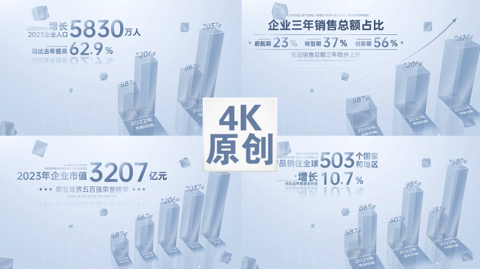 高级数据 黑白数据柱状图 业务增长数据图