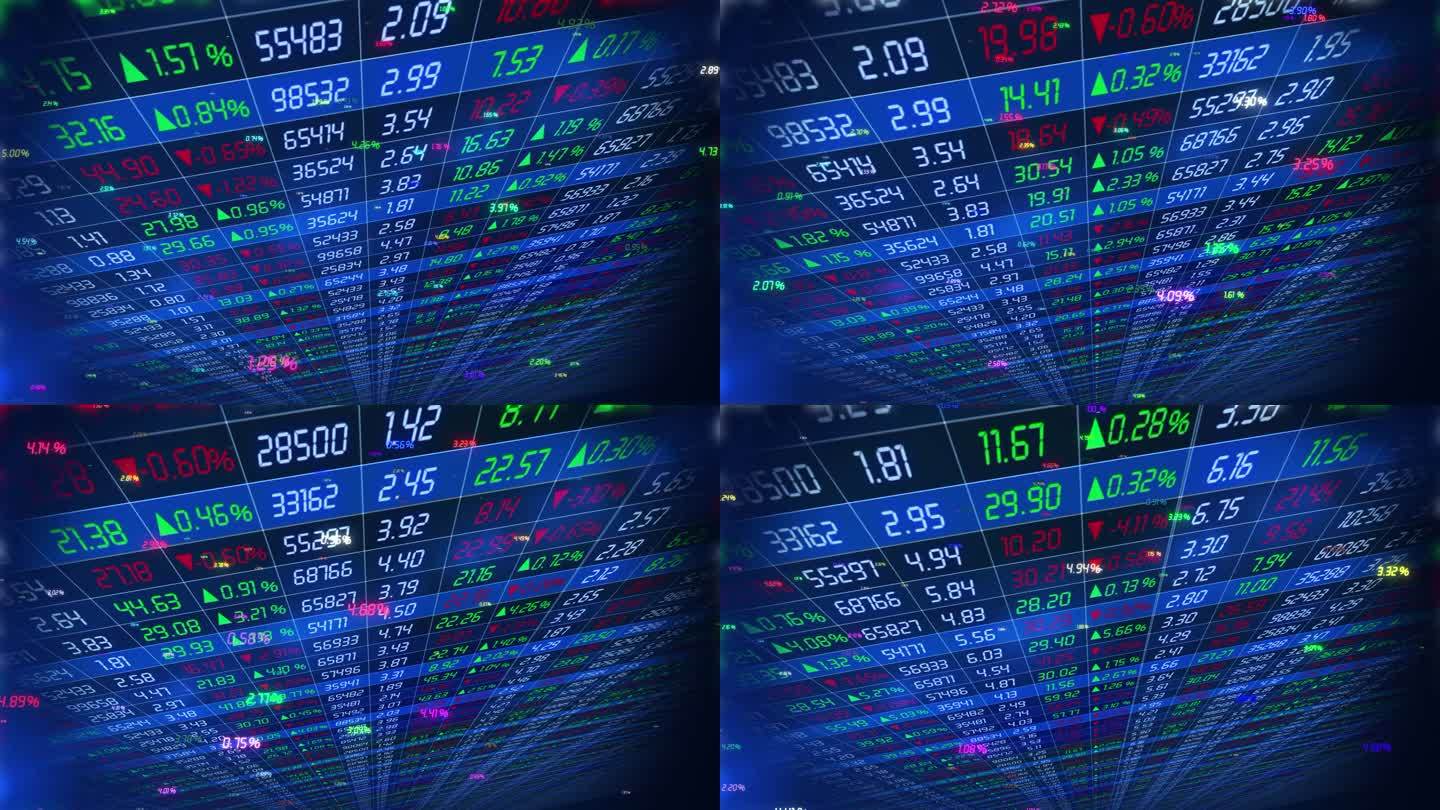 金融科技-股市数据图表