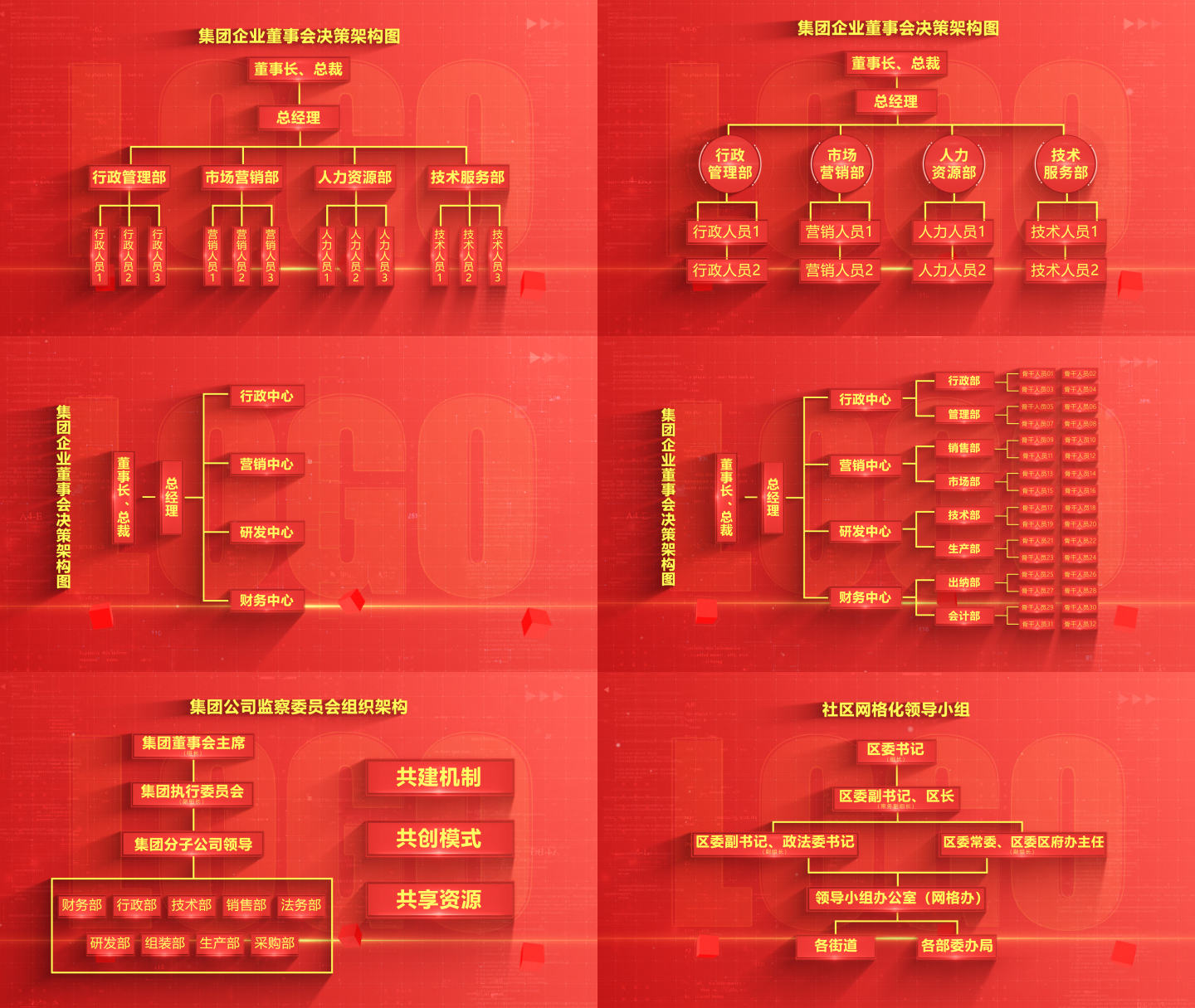 五大红色科技组织架构 AE模板