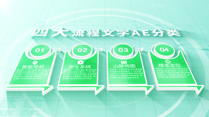 【3-8类】绿色流程文字【无插件】