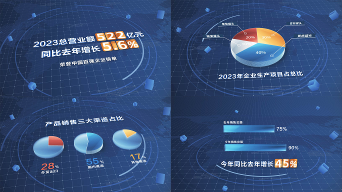 大气干净简洁科技字幕数据展示