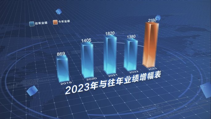 大气干净简洁科技字幕数据展示