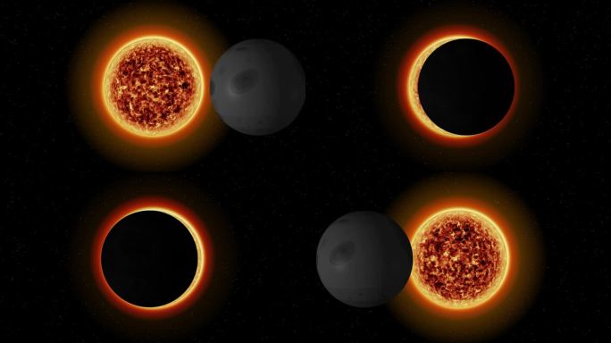 日食:原因、过程和结果
