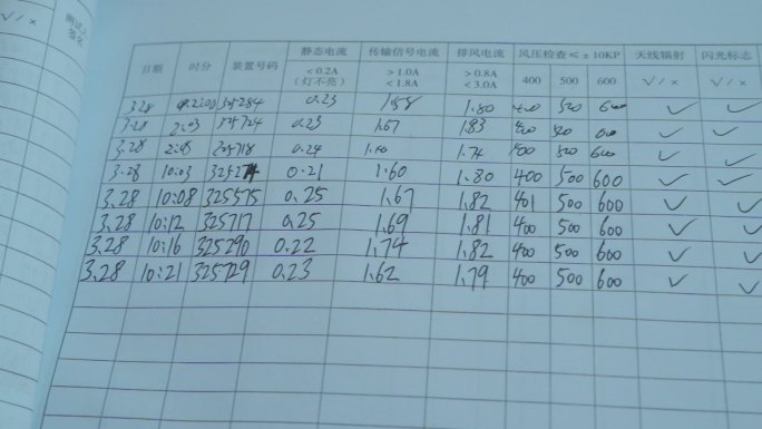 铁路 铁轨 高铁 铁路交通 火车 物流