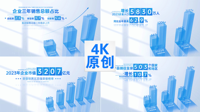 企业数据 柱状图蓝色数据 业务增长数据图